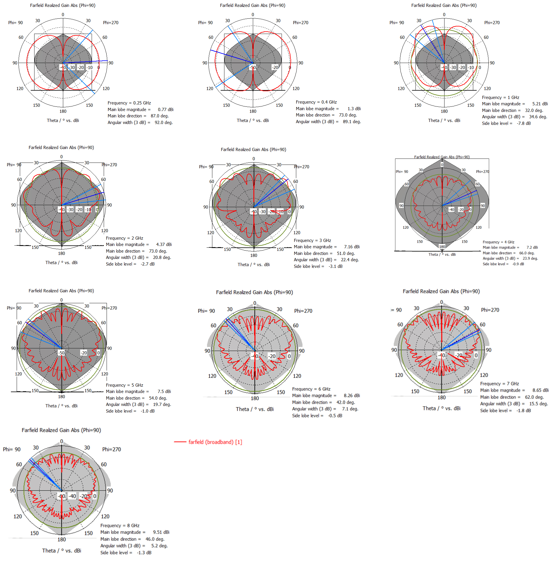 графики ДН.jpg